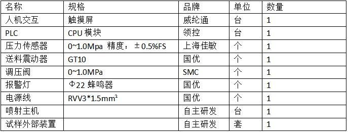 1762761949130650.png image.png